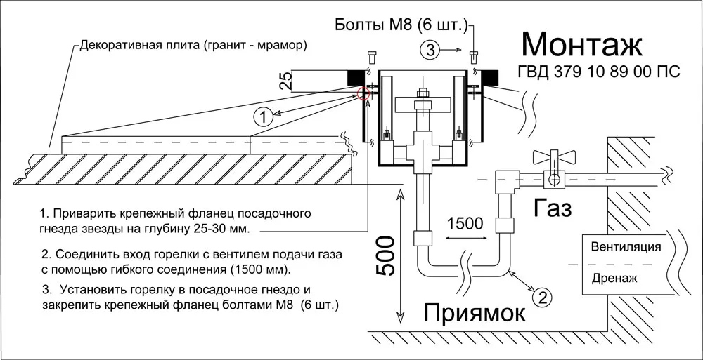 Звезда вечного огня - чертеж и монтаж горелки "Вечный огонь" в Брянске 
